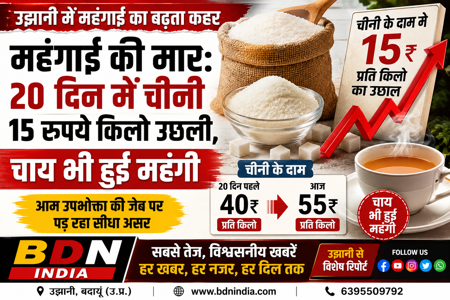 उझानी- महंगाई की मार: 20 दिन में चीनी 15 रुपये किलो उछली, चाय भी हुई महंगी